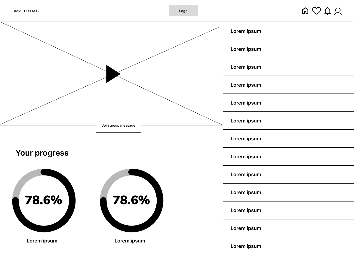 wireframe class detail