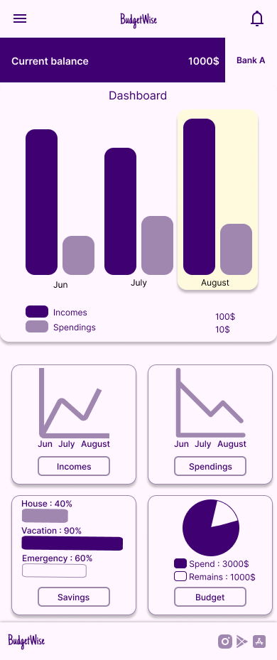 homepage mobile