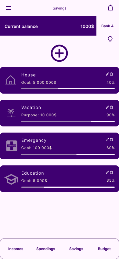 savings page