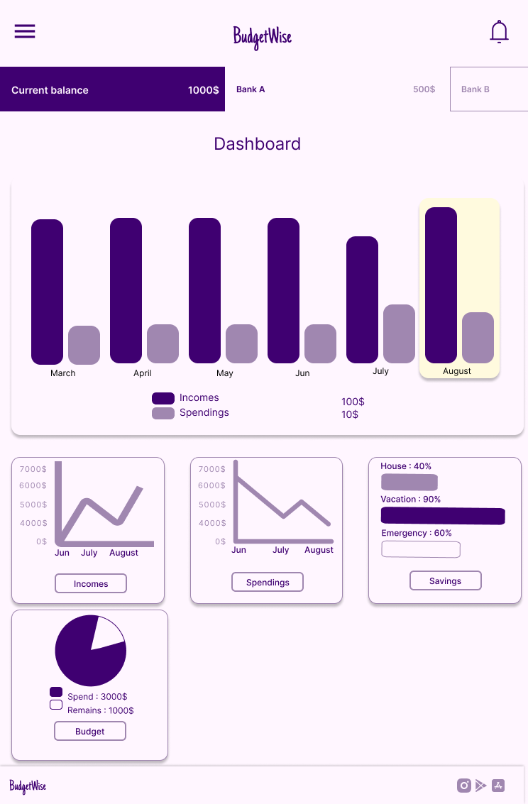 homepage tablet