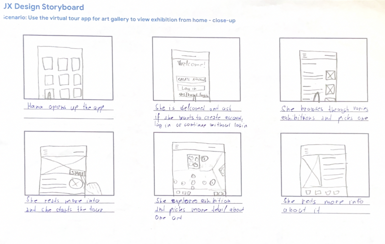 storyboard-bigPicture